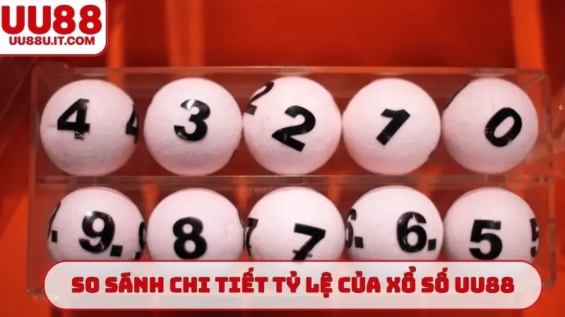 So sánh chi tiết tỷ lệ của xổ số UU88